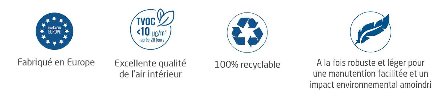 - Fabriqué en Europe
- Excellente qualité de l'air intérieur
- 100% recyclable
- A la fois robuste et léger pour une manutention facilitée et un impact environnemental amoindri